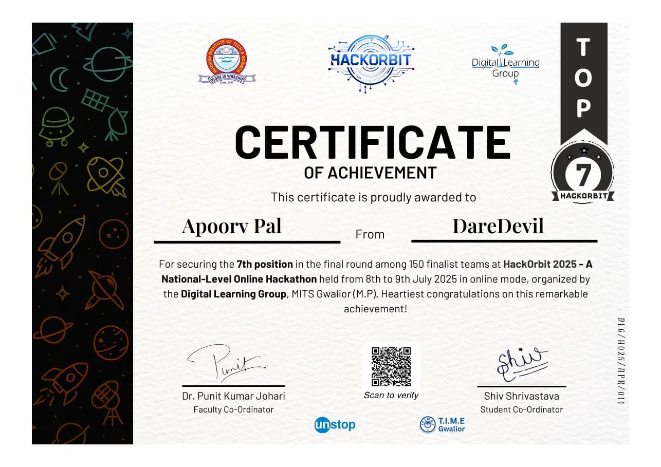 HackOrbit certificate of achievement awarded to Apoorv Pal and team DareDevil for seventh place