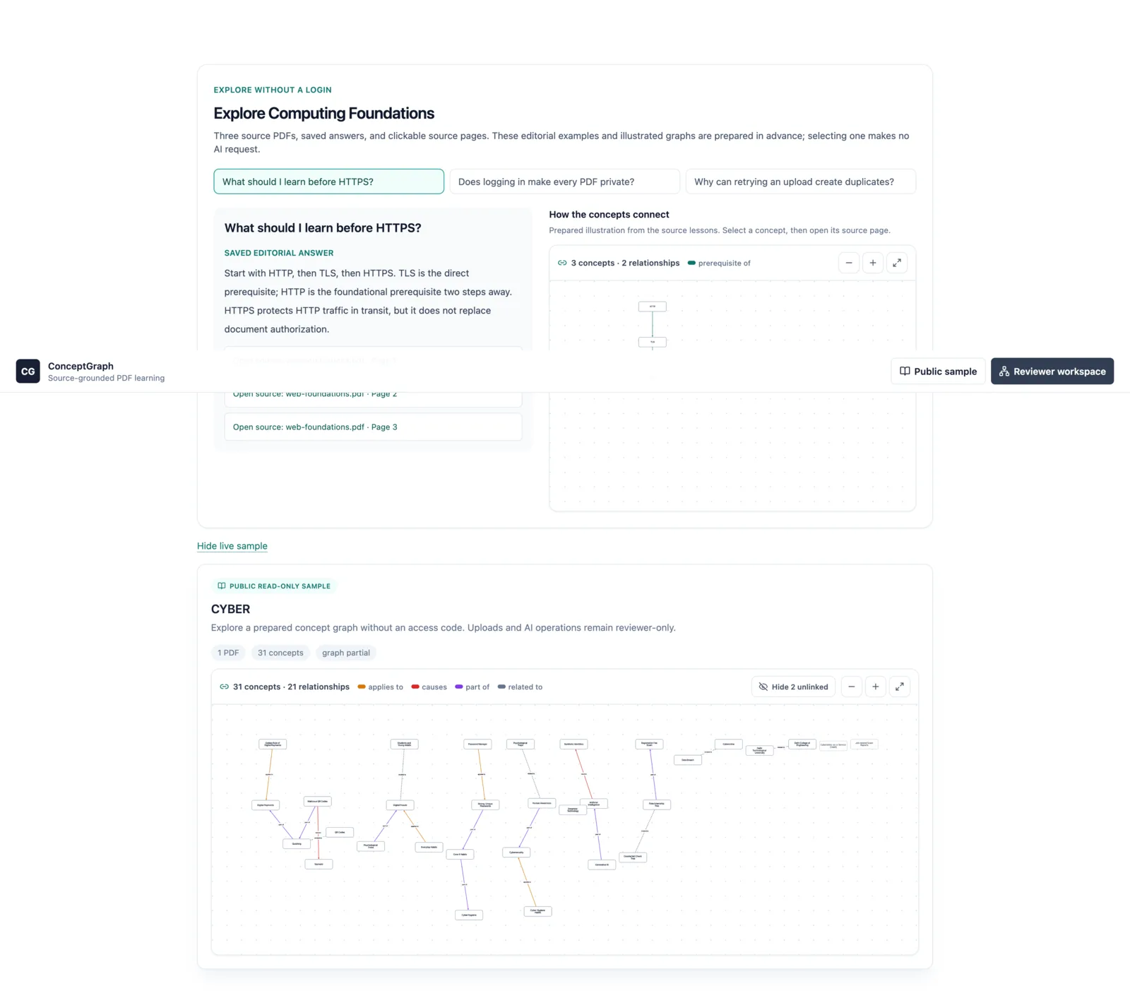 ConceptGraph public sample with a saved answer, clickable sources, and concept graphs